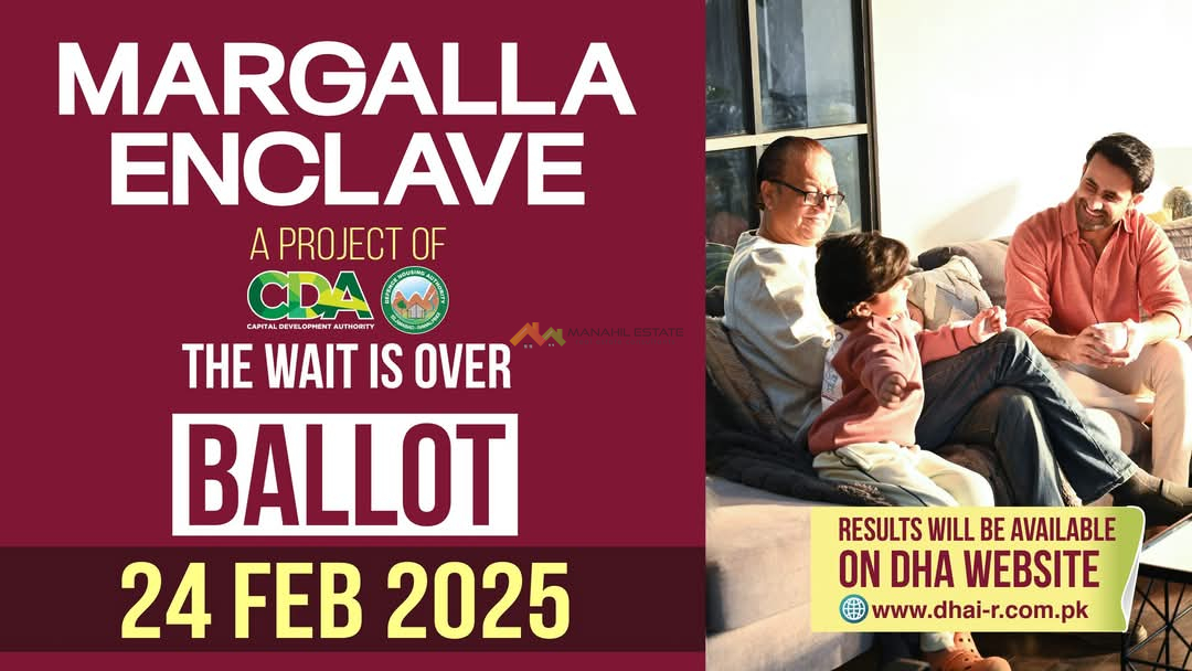 Read more about the article DHA Margalla Enclave Islamabad Ballot Results