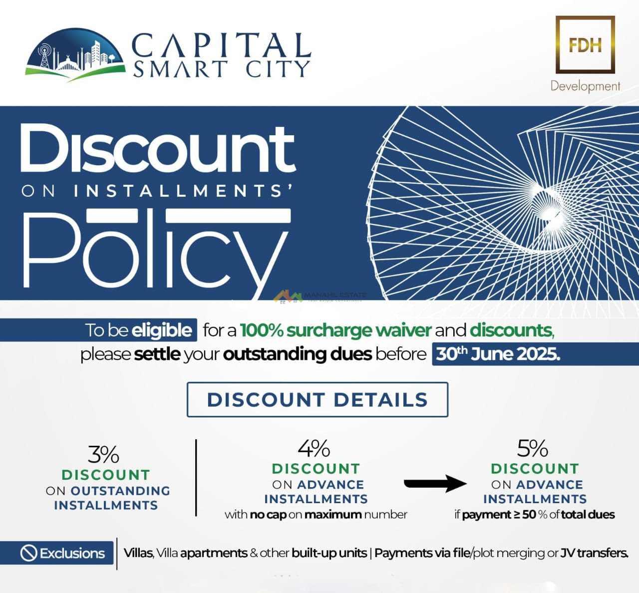 Read more about the article Capital Smart City Final Discount & Surcharge Waiver Policy 2025
