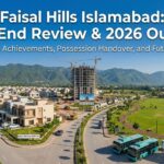 2025 Year-End Development Review & 2026 Outlook – Manahil Estate