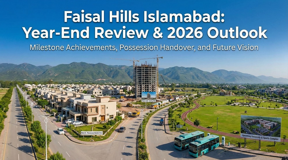 Read more about the article 2025 Year-End Development Review & 2026 Outlook – Manahil Estate